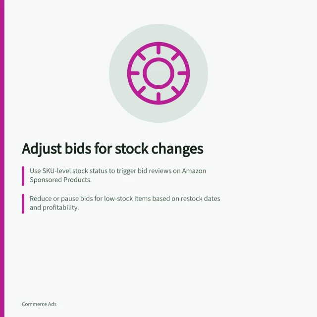 Adjust bids for stock changes: Use SKU-level stock status to trigger bid reviews on Amazon Sponsored Products.; Reduce or pause bids for low-stock items based on restock dates and profitability.; Confirm product is buyable and priced right before restoring previous bids. Adjusting bids when product availability changes