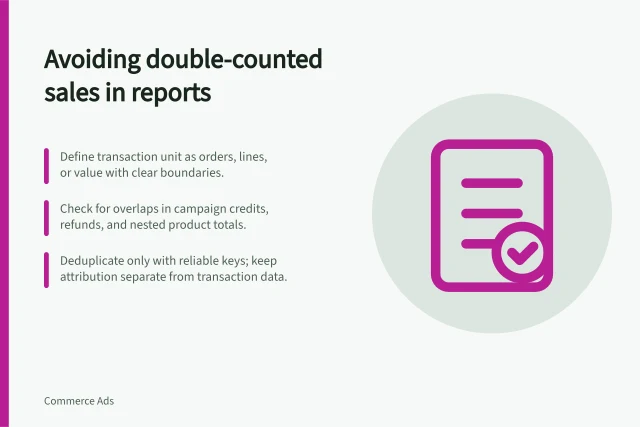 Avoiding double-counted sales in reports: Define transaction unit as orders, lines, or value with clear boundaries.; Check for overlaps in campaign credits, refunds, and nested product totals.; Deduplicate only with reliable keys; keep attribution separate from transaction data. Building a report without double-counted sales