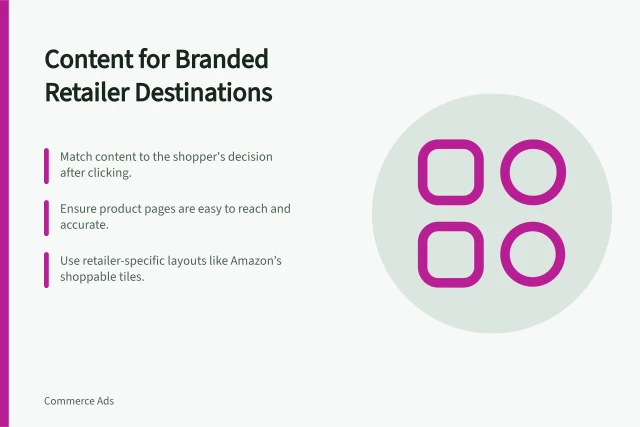 Content for Branded Retailer Destinations: Match content to the shopper's decision after clicking.; Ensure product pages are easy to reach and accurate.; Use retailer-specific layouts like Amazon’s shoppable tiles. Choosing content for a branded retailer destination