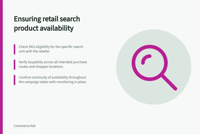 Ensuring retail search product availability: Check SKU eligibility for the specific search unit with the retailer.; Verify buyability across all intended purchase routes and shopper locations.; Confirm continuity of availability throughout the campaign dates with monitoring in place. Choosing retail search products with sufficient availability