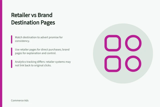 Retailer vs Brand Destination Pages: Match destination to advert promise for consistency.; Use retailer pages for direct purchases; brand pages for explanation and control.; Analytics tracking differs: retailer systems may not link back to original clicks. Comparing retailer and brand destination pages