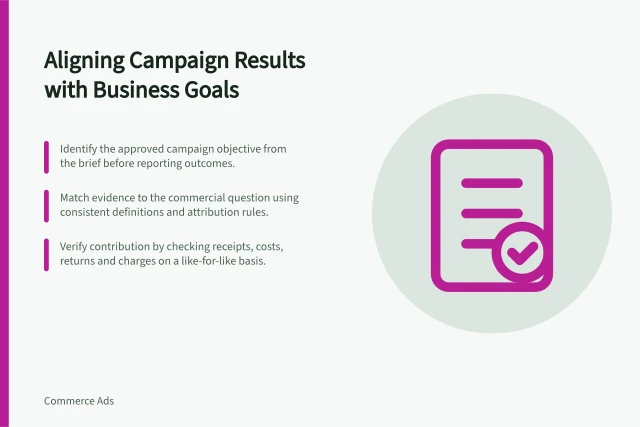 Aligning Campaign Results with Business Goals: Identify the approved campaign objective from the brief before reporting outcomes.; Match evidence to the commercial question using consistent definitions and attribution rules.; Verify contribution by checking receipts, costs, returns and charges on a like-for-like basis. Comparing retailer campaign outcomes with commercial objectives