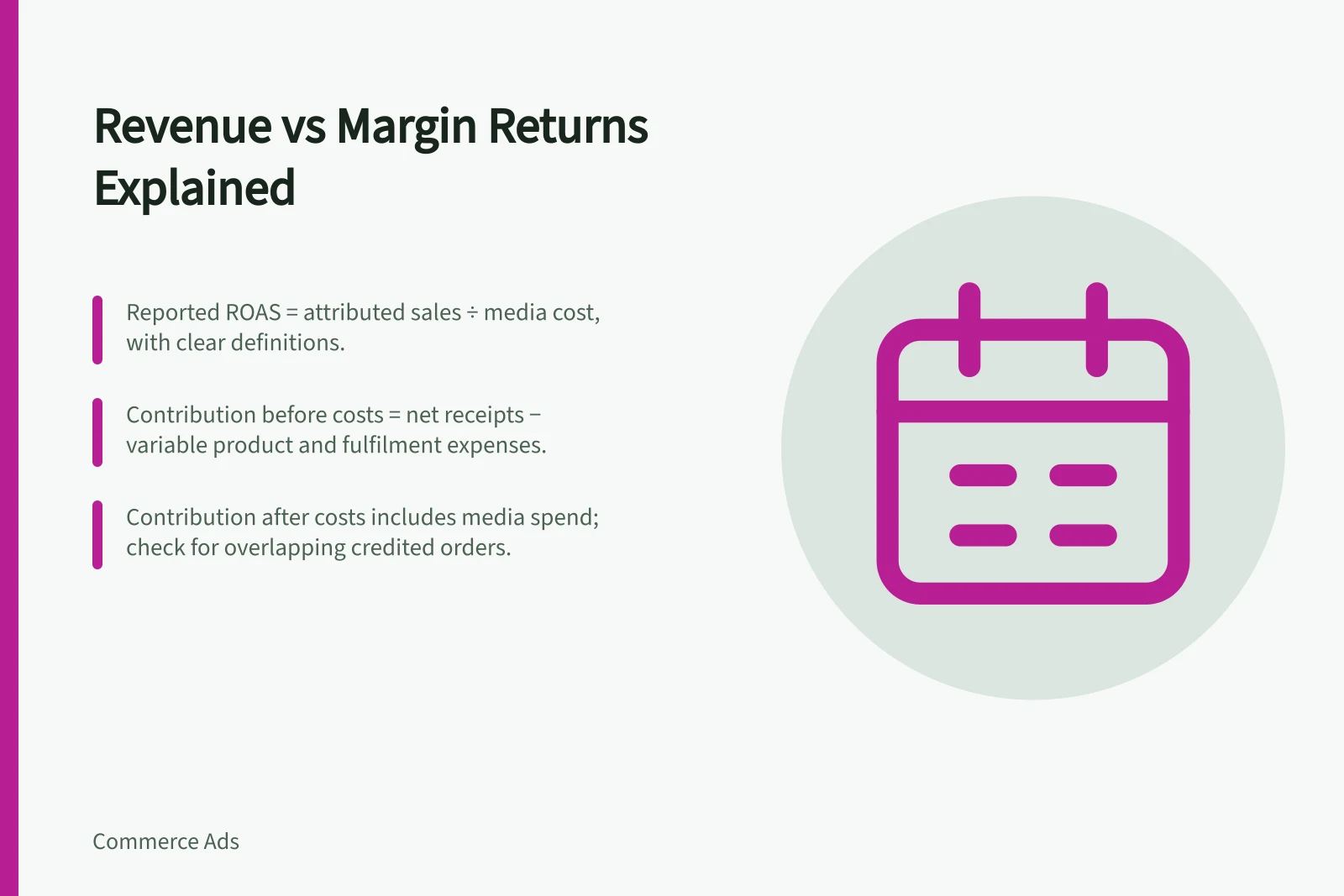 Revenue vs Margin Returns Explained: Reported ROAS = attributed sales ÷ media cost, with clear definitions.; Contribution before costs = net receipts − variable product and fulfilment expenses.; Contribution after costs includes media spend; check for overlapping credited orders.