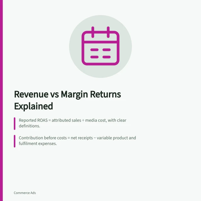 Revenue vs Margin Returns Explained: Reported ROAS = attributed sales ÷ media cost, with clear definitions.; Contribution before costs = net receipts − variable product and fulfilment expenses.; Contribution after costs includes media spend; check for overlapping credited orders. Comparing revenue-based and margin-based returns