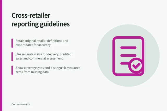 Cross-retailer reporting guidelines: Retain original retailer definitions and export dates for accuracy.; Use separate views for delivery, credited sales and commercial assessment.; Show coverage gaps and distinguish measured zeros from missing data. Cross-retailer reporting