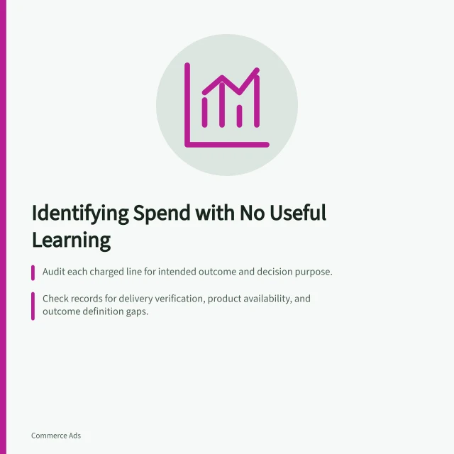 Identifying Spend with No Useful Learning: Audit each charged line for intended outcome and decision purpose.; Check records for delivery verification, product availability, and outcome definition gaps.; Classify learning as usable, partial, or no decision-grade based on evidence gaps. Identifying spend that produced no useful learning