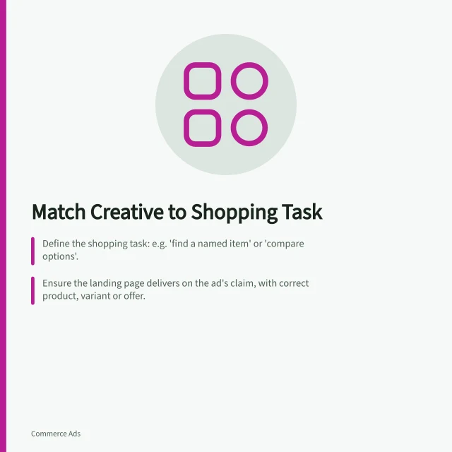 Match Creative to Shopping Task: Define the shopping task: e.g. 'find a named item' or 'compare options'.; Ensure the landing page delivers on the ad's claim, with correct product, variant or offer.; Check retailer rules for dimensions, safe areas and calls to action before design. Matching display creative to a shopping task