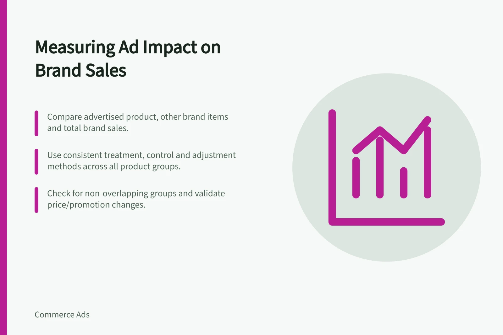 Measuring Ad Impact on Brand Sales: Compare advertised product, other brand items and total brand sales.; Use consistent treatment, control and adjustment methods across all product groups.; Check for non-overlapping groups and validate price/promotion changes.