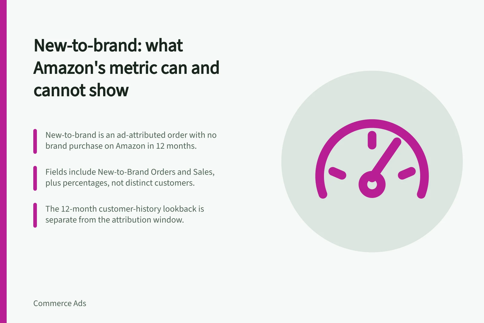New-to-brand: what Amazon's metric can and cannot show: New-to-brand is an ad-attributed order with no brand purchase on Amazon in 12 months.; Fields include New-to-Brand Orders and Sales, plus percentages, not distinct customers.; The 12-month customer-history lookback is separate from the attribution window.