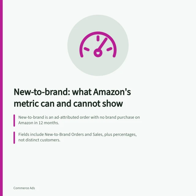 New-to-brand: what Amazon's metric can and cannot show: New-to-brand is an ad-attributed order with no brand purchase on Amazon in 12 months.; Fields include New-to-Brand Orders and Sales, plus percentages, not distinct customers.; The 12-month customer-history lookback is separate from the attribution window. New-to-brand customers and the limits of that metric
