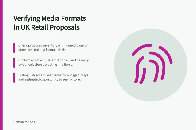 Verifying Media Formats in UK Retail Proposals: Check proposed inventory with named page or store lists, not just format labels.; Confirm eligible SKUs, store zones, and delivery evidence before accepting line items.; Distinguish scheduled media from logged plays and estimated opportunity to see in-store. Verifying formats in a UK retailer media proposal