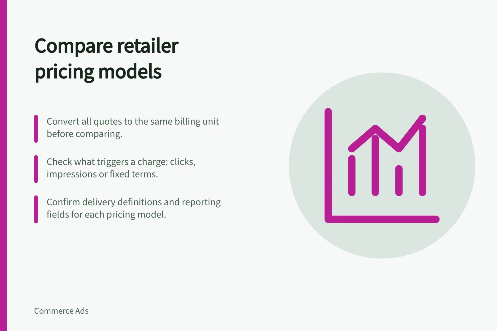 Compare retailer pricing models: Convert all quotes to the same billing unit before comparing.; Check what triggers a charge: clicks, impressions or fixed terms.; Confirm delivery definitions and reporting fields for each pricing model.