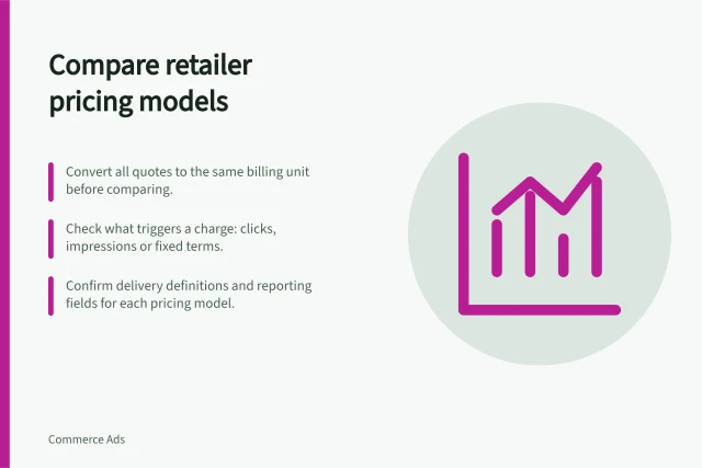 Compare retailer pricing models: Convert all quotes to the same billing unit before comparing.; Check what triggers a charge: clicks, impressions or fixed terms.; Confirm delivery definitions and reporting fields for each pricing model. Planning spend across retailers with different pricing models