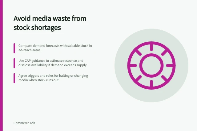 Avoid media waste from stock shortages: Compare demand forecasts with saleable stock in ad-reach areas.; Use CAP guidance to estimate response and disclose availability if demand exceeds supply.; Agree triggers and roles for halting or changing media when stock runs out. Preventing stock shortages from wasting media spend