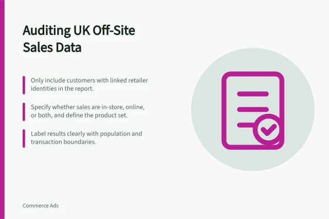 Auditing UK Off-Site Sales Data: Only include customers with linked retailer identities in the report.; Specify whether sales are in-store, online, or both, and define the product set.; Label results clearly with population and transaction boundaries. Auditing the sales population in a UK off-site report