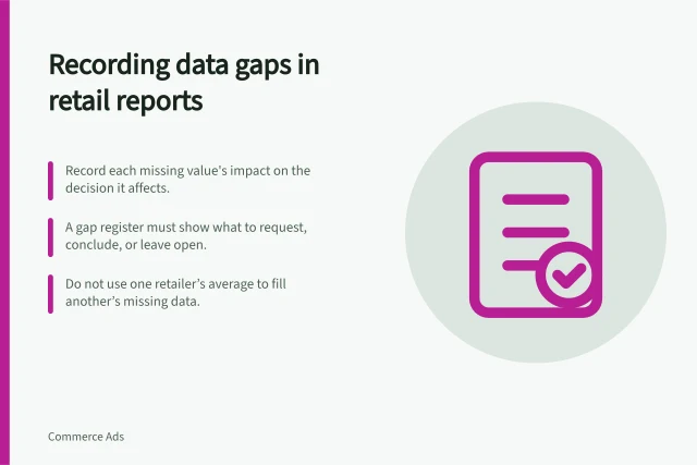 Recording data gaps in retail reports: Record each missing value's impact on the decision it affects.; A gap register must show what to request, conclude, or leave open.; Do not use one retailer’s average to fill another’s missing data. Recording gaps when retailers disclose different data