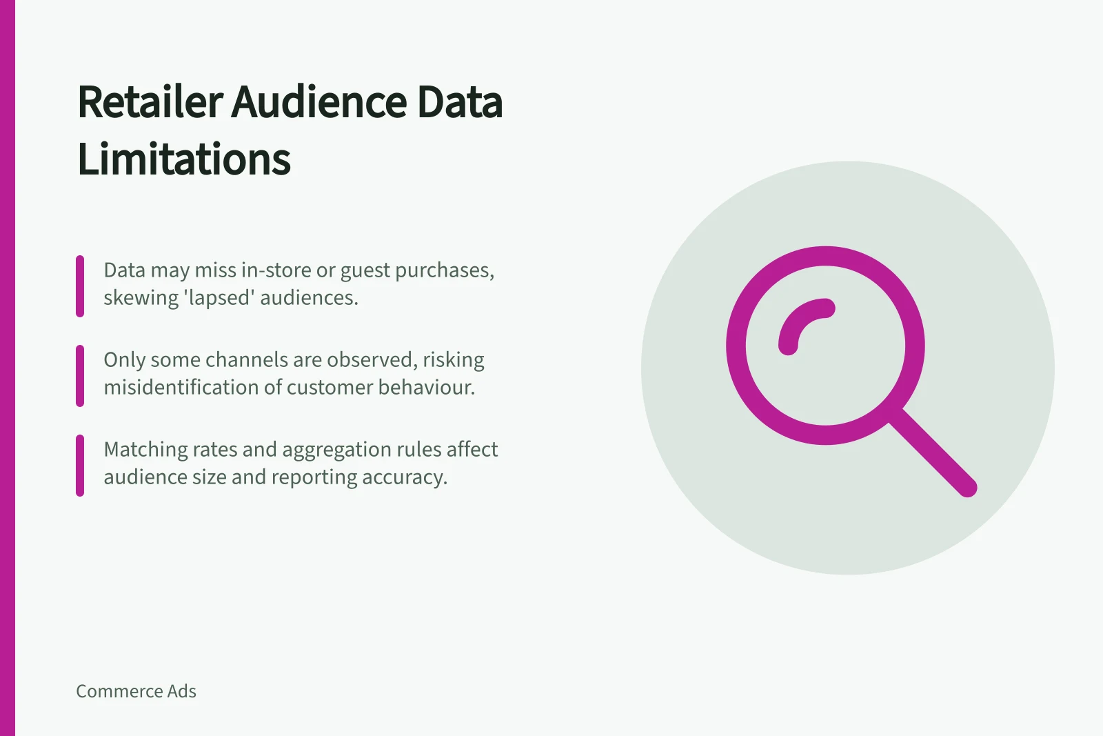 Retailer Audience Data Limitations: Data may miss in-store or guest purchases, skewing 'lapsed' audiences.; Only some channels are observed, risking misidentification of customer behaviour.; Matching rates and aggregation rules affect audience size and reporting accuracy.