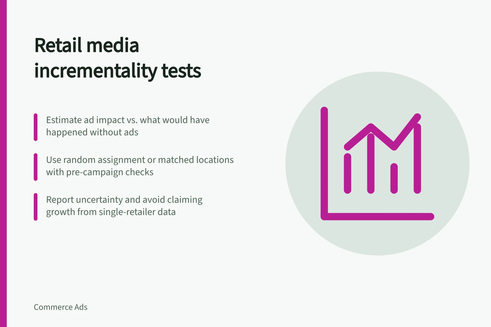 Retail media incrementality tests: Estimate ad impact vs. what would have happened without ads; Use random assignment or matched locations with pre-campaign checks; Report uncertainty and avoid claiming growth from single-retailer data