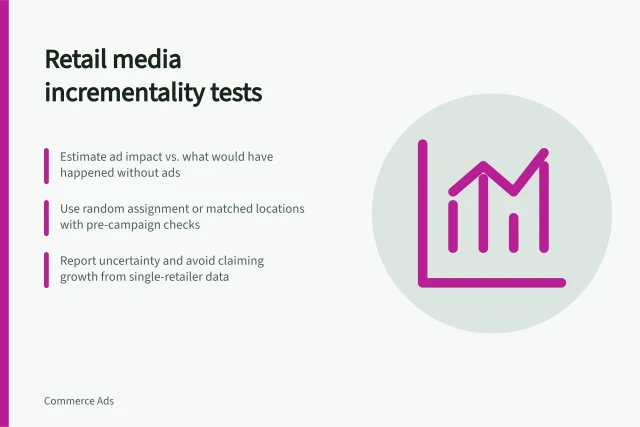 Retail media incrementality tests: Estimate ad impact vs. what would have happened without ads; Use random assignment or matched locations with pre-campaign checks; Report uncertainty and avoid claiming growth from single-retailer data. Retail media incrementality tests