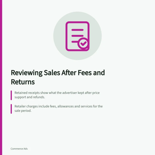 Reviewing Sales After Fees and Returns: Retained receipts show what the advertiser kept after price support and refunds.; Retailer charges include fees, allowances and services for the sale period.; Media costs must be tracked with outstanding commitments separately until finalised. Reviewing a sale period after retailer fees and returns