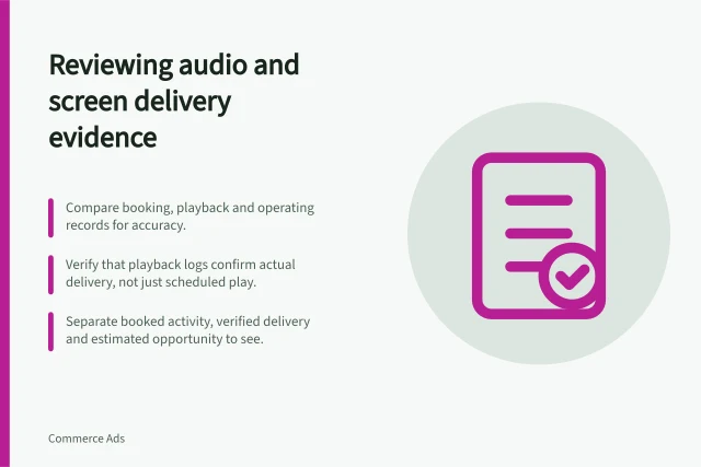 Reviewing audio and screen delivery evidence: Compare booking, playback and operating records for accuracy.; Verify that playback logs confirm actual delivery, not just scheduled play.; Separate booked activity, verified delivery and estimated opportunity to see. Reviewing audio and screen delivery evidence