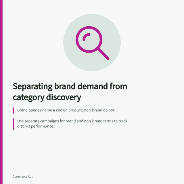 Separating brand demand from category discovery: Brand queries name a known product; non-brand do not.; Use separate campaigns for brand and non-brand terms to track distinct performance.; Check each SKU matches its assigned query's specific need or product type. Separating brand demand from category discovery