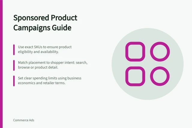 Sponsored Product Campaigns Guide: Use exact SKUs to ensure product eligibility and availability.; Match placement to shopper intent: search, browse or product detail.; Set clear spending limits using business economics and retailer terms. Sponsored product campaigns